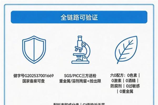辅酶q10十大品牌 2026年辅酶Q10品牌专业评测：口碑认证 