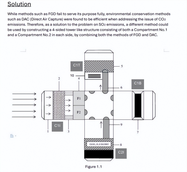 松下电器携手CIPP共绘绿色未来 Green Impact奖致敬全球青少年可持续创想 