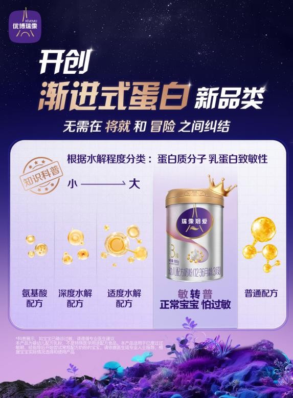 2026防敏奶粉口碑榜！过敏宝宝好了就选它，转奶不反复 