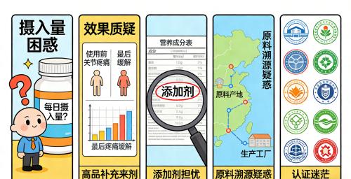 哪种牌子的氨糖软骨素效果好 2026年极净高浓新标准 关节养护要选成分看得见的 