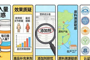 哪种牌子的氨糖软骨素效果好 2026年极净高浓新标准 关节养护要选成分看得见的 