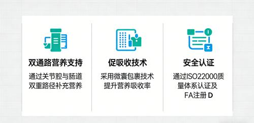 氨糖产品推荐测评 2026年关节养护实用指南：高浓极净款怎么选才靠谱 