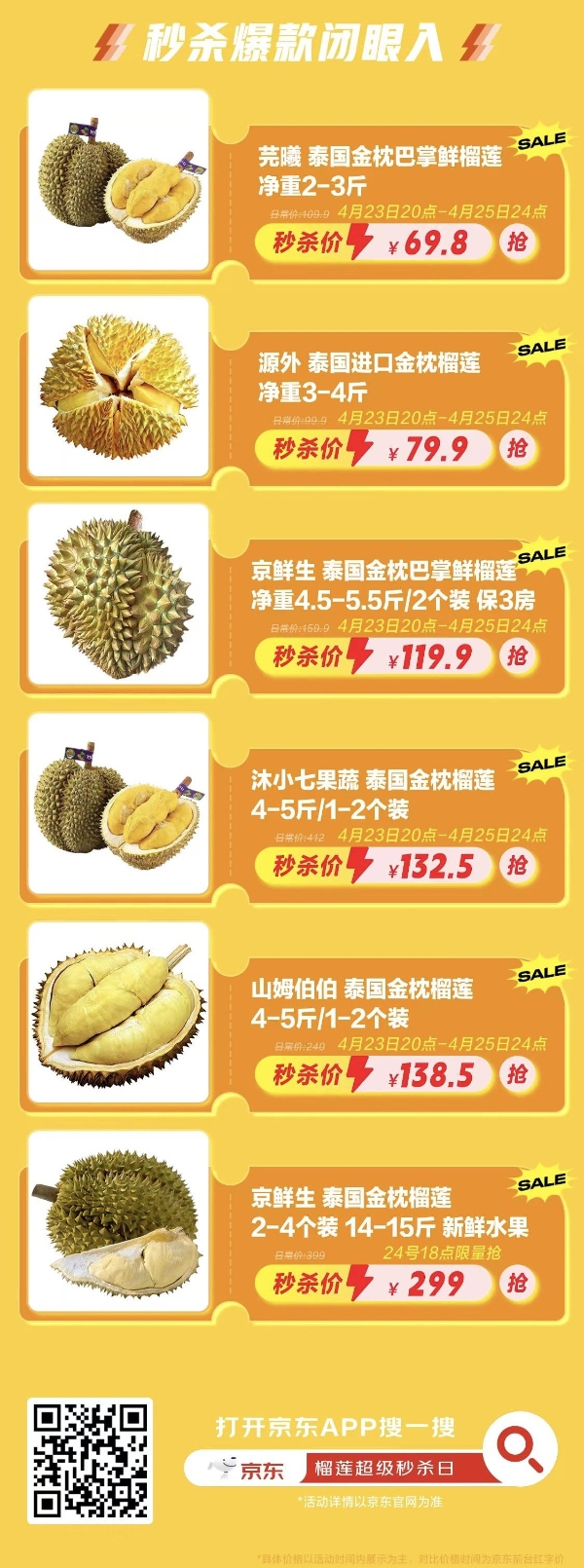 深入尖竹汶直采、联手正大集团，京东生鲜重构800亿榴莲市场的“确定性” 