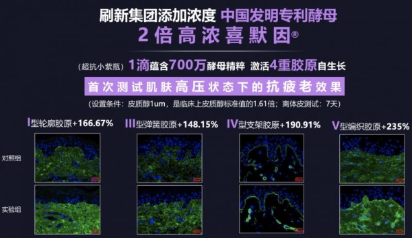 脸垮松弛怎么办？紧致提拉精华实测 