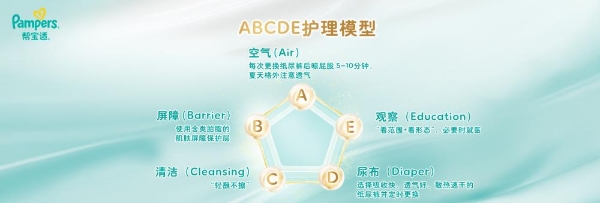 宝宝皮肤干燥起皮怎么办？2026年婴幼儿护理产品推荐 