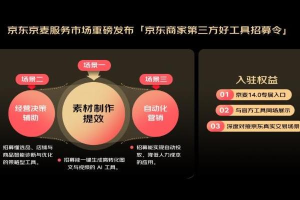 从5倍增长看电商服务新红利：2026京东服务商生态伙伴大会发布“好工具招募令” 