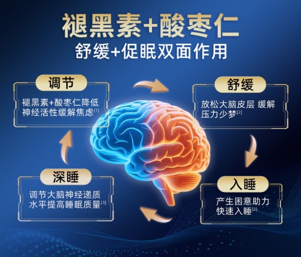 盘点2026不同成分的助眠产品，哪款见效快还不上瘾？ 