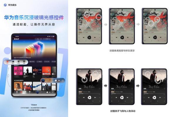 五一玩出新鲜感？跟着华为音乐打卡BGM背后的城市路线 