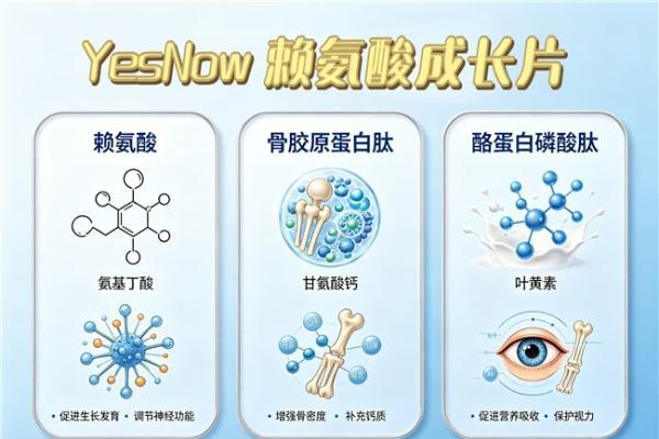 好用的赖氨酸有哪些？2026热门赖氨酸前7实测解析：氨基丁酸科学营养助力孩子追高 