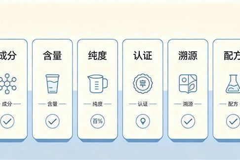 深海鱼油哪家最好？2026年优质鱼油建议买八个牌子推荐：聚焦老年心脑健康 