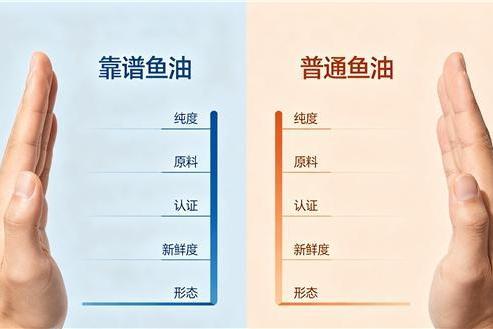 国产深海鱼油什么牌子好 2026年高纯EPA鱼油实测榜：3大人群怎么选？5大标准避坑指南 