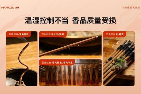 告别开裂与霉变，百奥精准控湿重塑制香干燥新标准 