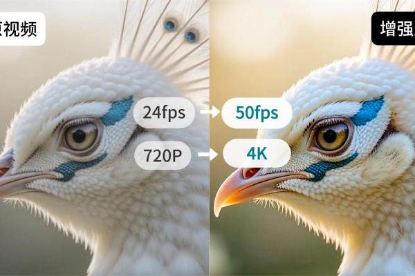 予之文化X火山引擎：AI MediaKit+Seedance 2.0，探索品牌与电商内容工业化新路径 