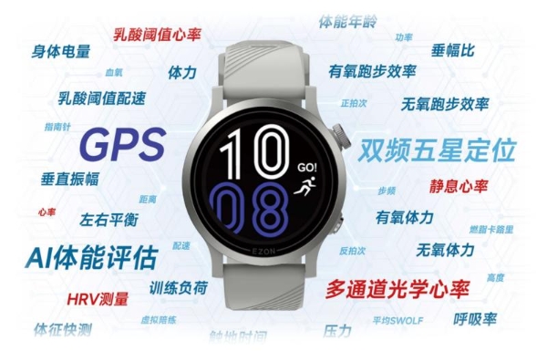 EZON宜准亮相香港电子展与广交会，全场景智能运动健康产品引关注 