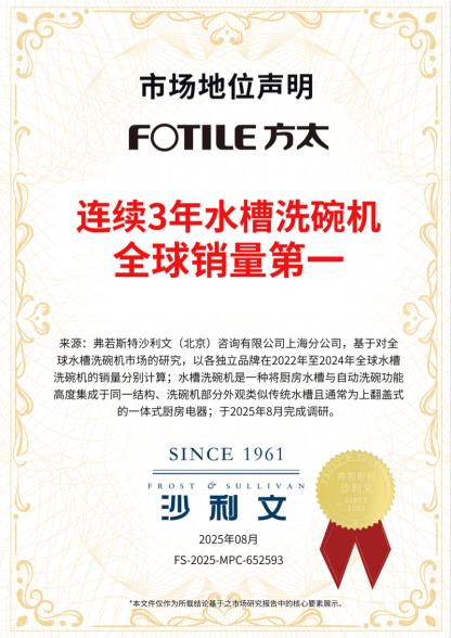 从专利深度到标准高度，解码方太30年创新路径 