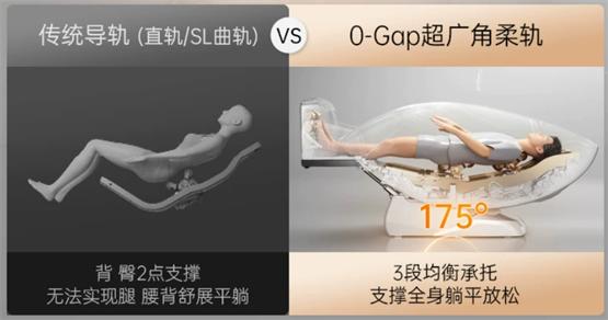 威仕力按摩椅到底怎么样，是虚标参数还是真材实料？一扒到底！ 