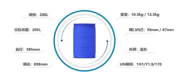 BSL G5级超净HDPE桶：半导体化学品储运的基础保障 