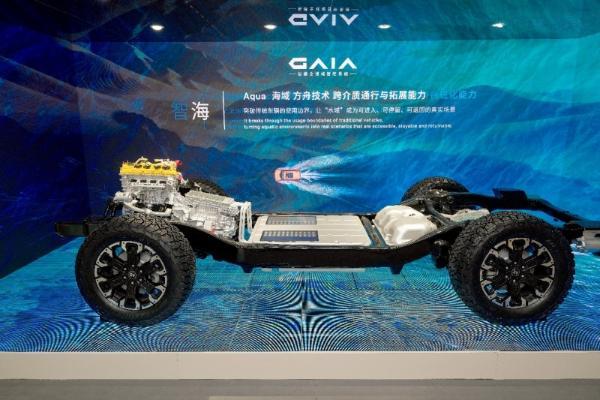 全领域实力全球化担当 纵横北京车展再启新篇 