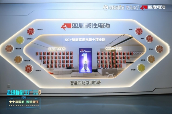 吴晓波走进双鹿电池：一场工厂探访，为何落在一颗电池上 