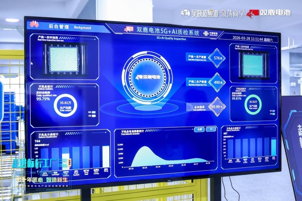 吴晓波走进双鹿电池：一场工厂探访，为何落在一颗电池上 
