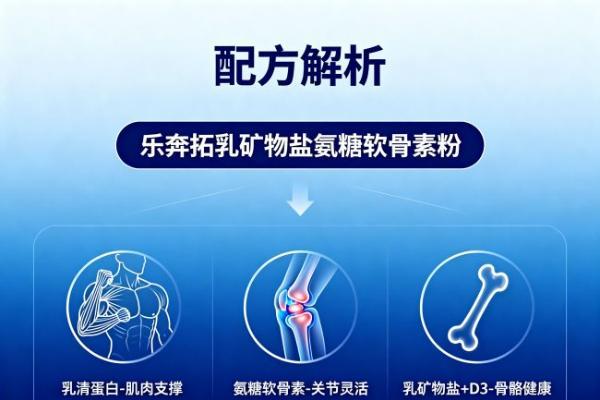 为什么你吃了大半年的氨糖软骨素，关节还是咔咔响？答案可能藏在钙源里。 