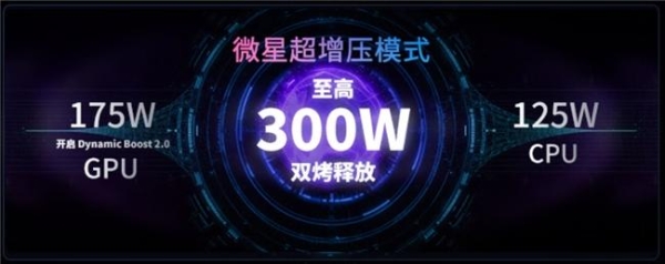 微星泰坦16 Max搭载290HX Plus首发预约，至高300W重塑游戏本旗舰性能 