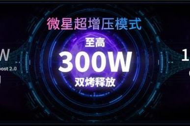 微星泰坦16 Max搭载290HX Plus首发预约，至高300W重塑游戏本旗舰性能 