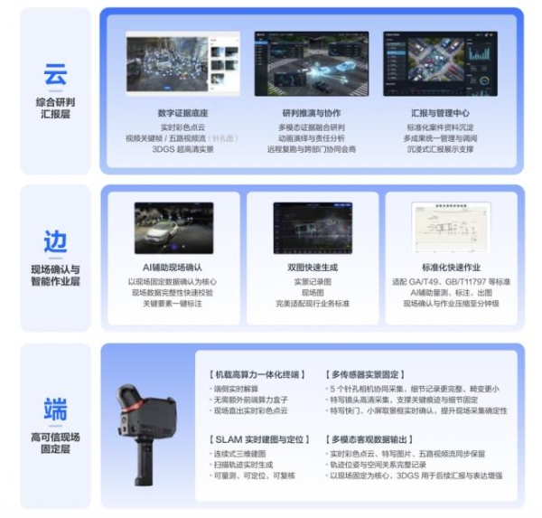 这届交博会，如视大秀4分钟快勘绝活