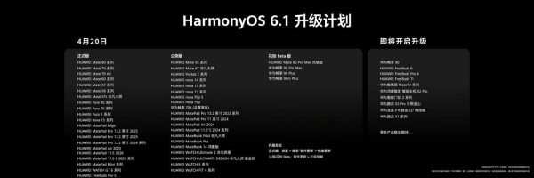 一文看懂 HarmonyOS 6.1 新版本：视觉、安全、交互、流畅四大维度升级