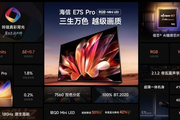 2026买电视必看！这场RGB-Mini LED电视换代风暴别掉队 