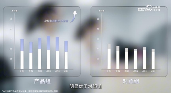 茵缇玛联合央视网推出女性私密健康科普，旨在以科学实证打破误区，用专业科普守护女性健康 