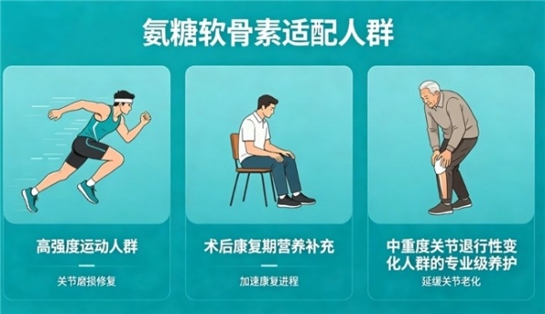 氨糖哪个品牌效果好 2026氨糖软骨素科学选购白皮书·7大维度实测报告 