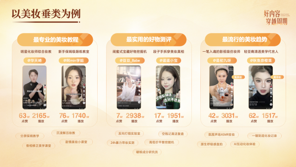 抖音为MCN搭了一座「穿越周期」的梯子 