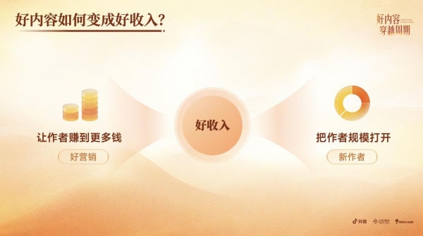 抖音为MCN搭了一座「穿越周期」的梯子 