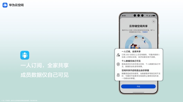 踏青拍照不焦虑，华为云空间智能释放空间，安心存储春日回忆 