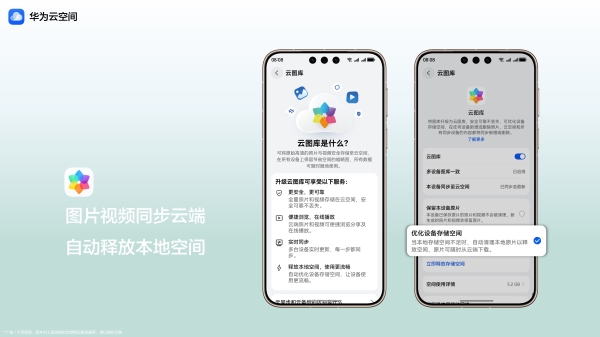 踏青拍照不焦虑，华为云空间智能释放空间，安心存储春日回忆 