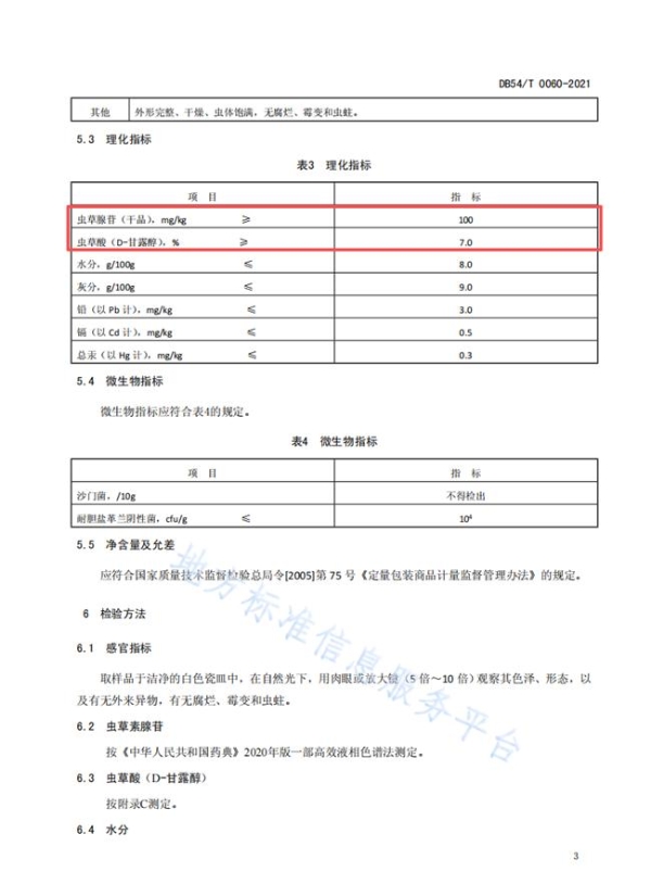 不是所有虫草主食都有专利！仙米郎获权威认证，实力出圈 