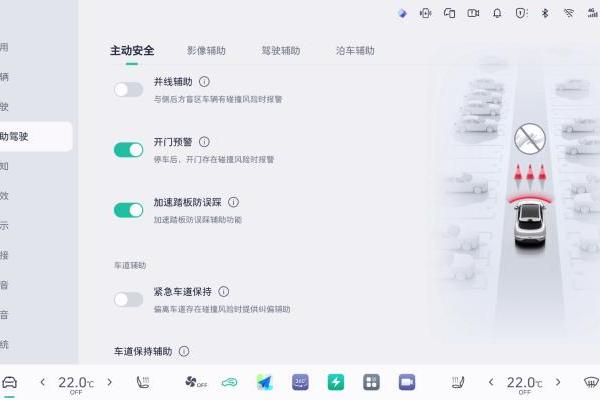 让每位用户“常用常新”！长城欧拉5开启首次OTA升级，10项功能全面进化 