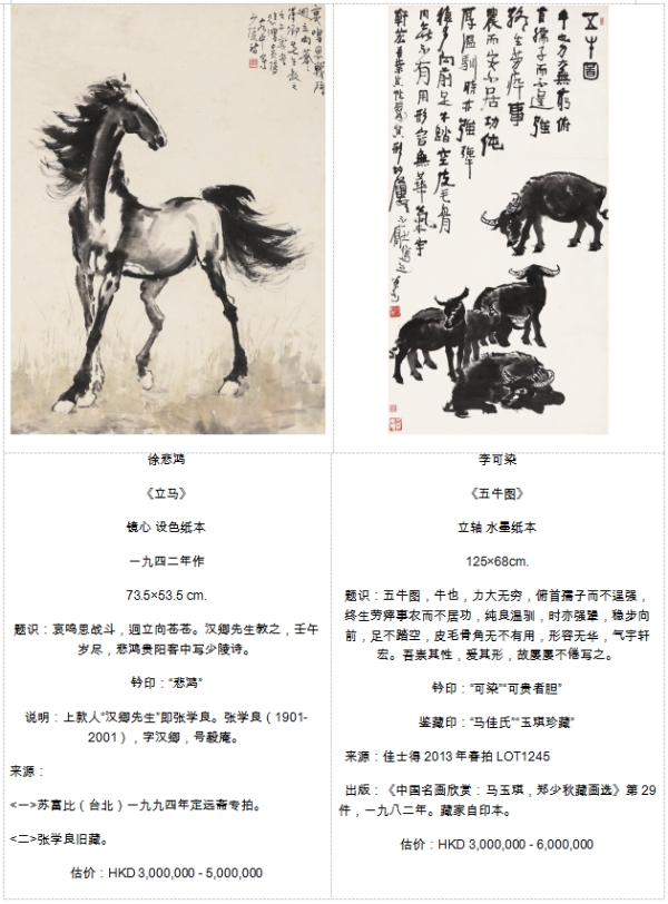 保利香港拍卖2026春卖预展及拍卖即将揭幕 四大门类珍品荟萃 佳作云集 