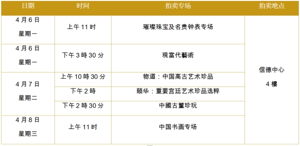 保利香港拍卖2026春卖预展及拍卖即将揭幕 四大门类珍品荟萃 佳作云集 