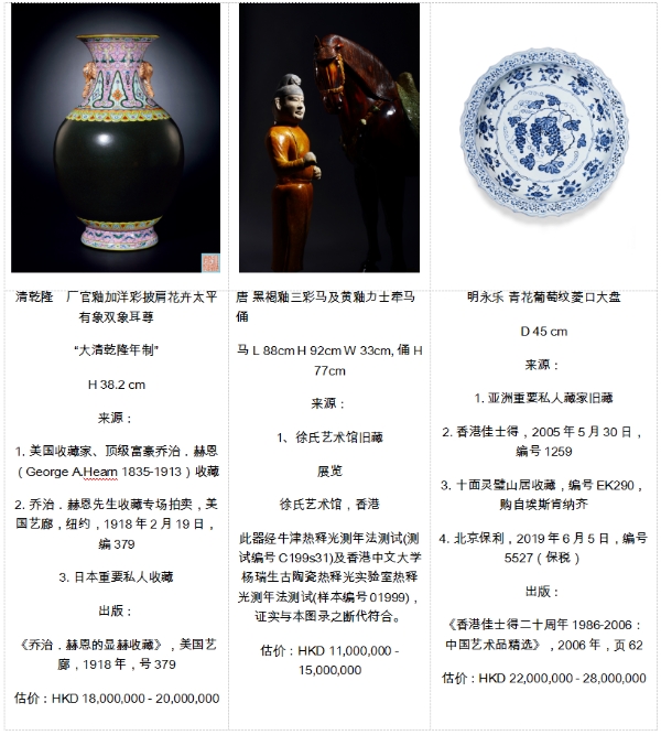 保利香港拍卖2026春卖预展及拍卖即将揭幕 四大门类珍品荟萃 佳作云集 