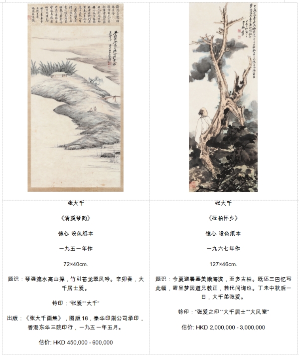 保利香港拍卖2026春卖预展及拍卖即将揭幕 四大门类珍品荟萃 佳作云集 