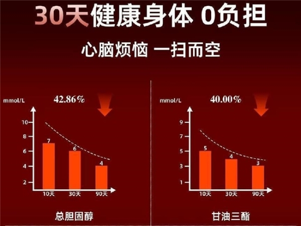 2026 水蛭素哪个品牌正宗？这些重点成分看进口原料来源，中老年日常养护更放心 
