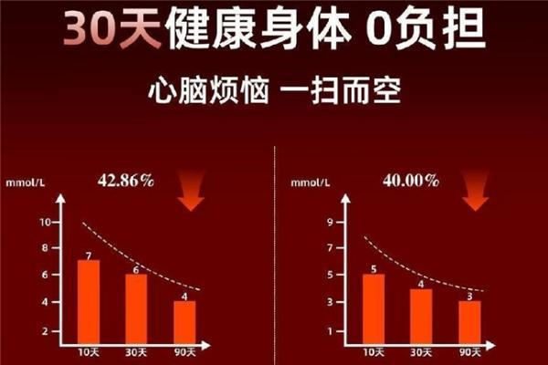 2026 水蛭素哪个品牌正宗？这些重点成分看进口原料来源，中老年日常养护更放心 