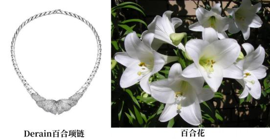 Derain 艺术珠宝：钛金工艺演绎自然美学 限量珍藏更具价值 