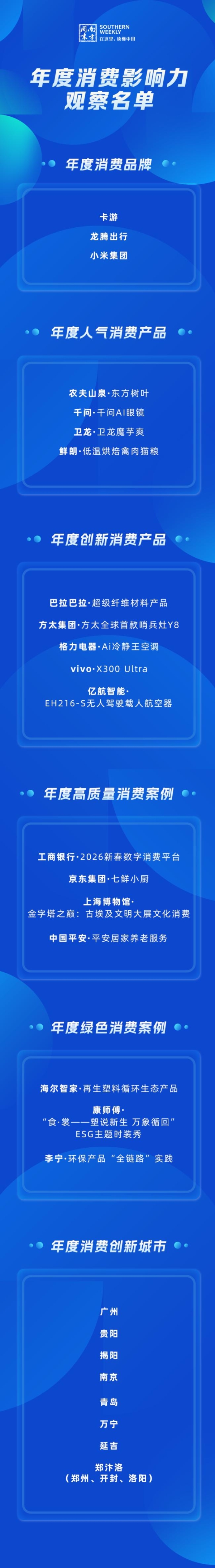 聚焦“十五五”消费新命题，多个消费发展学术研究成果发布 