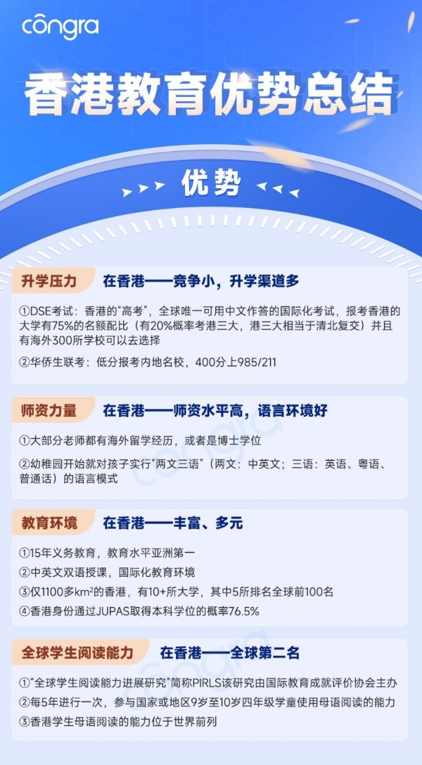 从身份到名校，空格教育全链规划抢占黄金窗口 