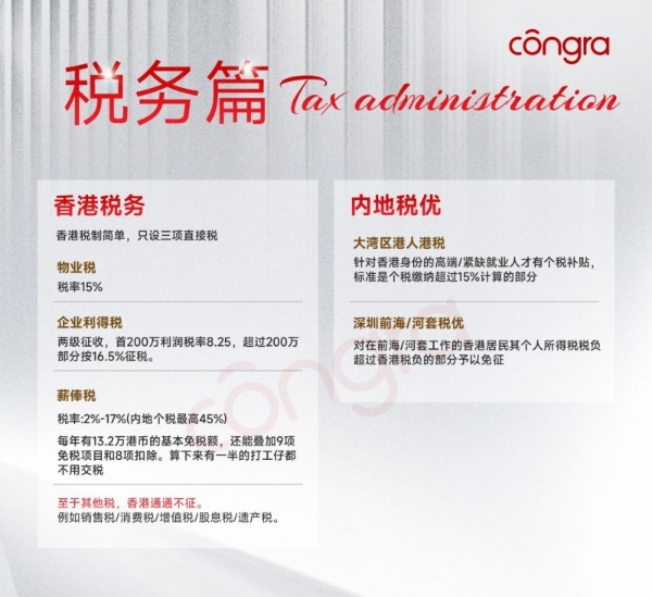 从身份到名校，空格教育全链规划抢占黄金窗口 