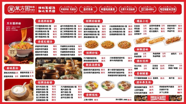  门店超400家，万方圆用39年做了一道“低门槛、高回报”的创业题 