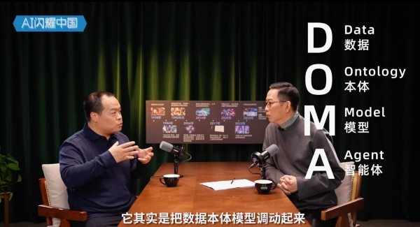 人工智能如何进入企业核心流程？中科闻歌提出“决策智能”路径 